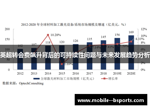 英超转会费飙升背后的可持续性问题与未来发展趋势分析