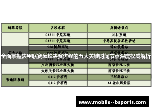 全面掌握法甲联赛巅峰决赛进程的五大关键时间节点深度权威解析