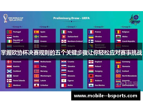掌握欧协杯决赛规则的五个关键步骤让你轻松应对赛事挑战