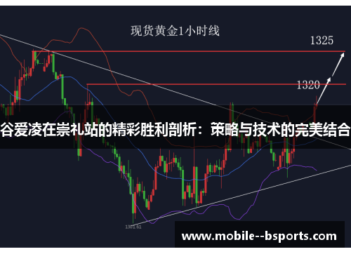 谷爱凌在崇礼站的精彩胜利剖析：策略与技术的完美结合