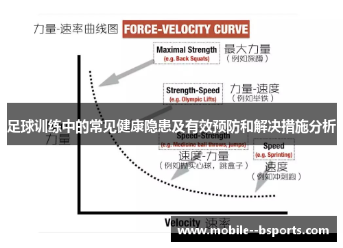 足球训练中的常见健康隐患及有效预防和解决措施分析