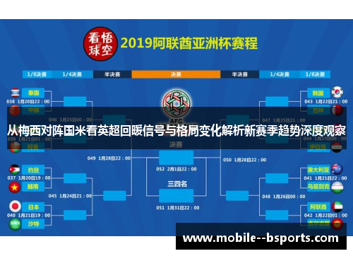 从梅西对阵国米看英超回暖信号与格局变化解析新赛季趋势深度观察
