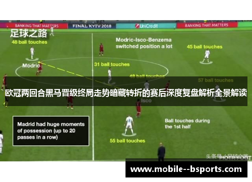 欧冠两回合黑马晋级终局走势暗藏转折的赛后深度复盘解析全景解读