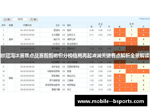 欧冠淘汰赛焦点战赛前前瞻积分榜格局再起波澜关键看点解析全景解读 欧冠淘汰赛焦点战赛前前瞻积分榜格局再起波澜关键看点解析全景解读