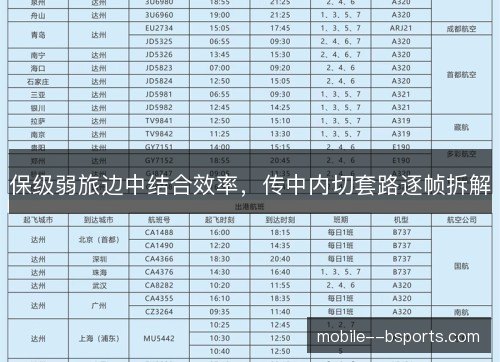 保级弱旅边中结合效率，传中内切套路逐帧拆解
